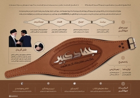 اینفوگرافیک | جهاد کبیر